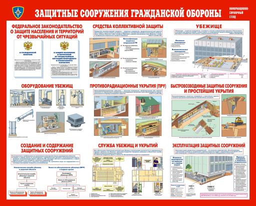 Изображение	 Порядок и способы укрытия населения при возникновении военных конфликтов