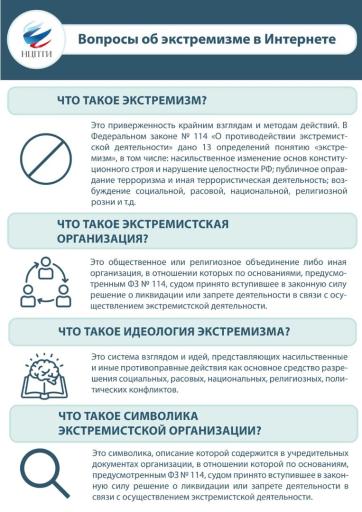 Что такое экстремизм?