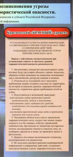 Уровни террористической опасности