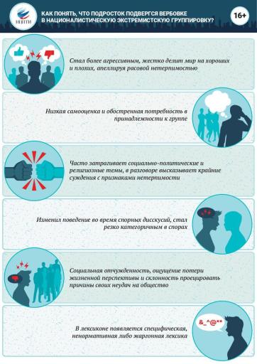 Как понять, что подросток подвергается вербовке?