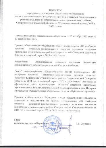 Протокол