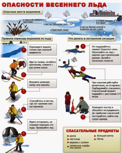 БЕЗОПАСНОСТЬ!
