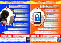 Памятка: Остерегайтесь мошенников