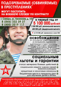 Агитация СВО