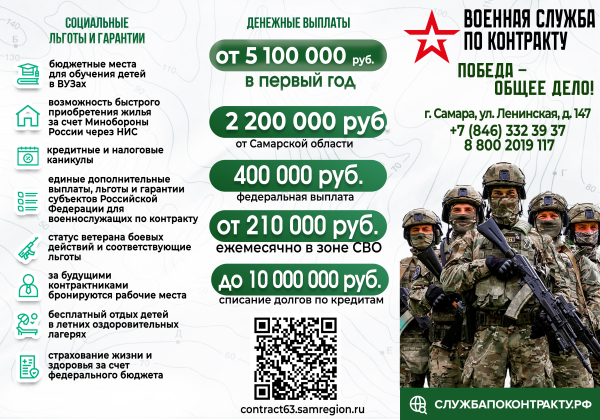 Агитация СВО
