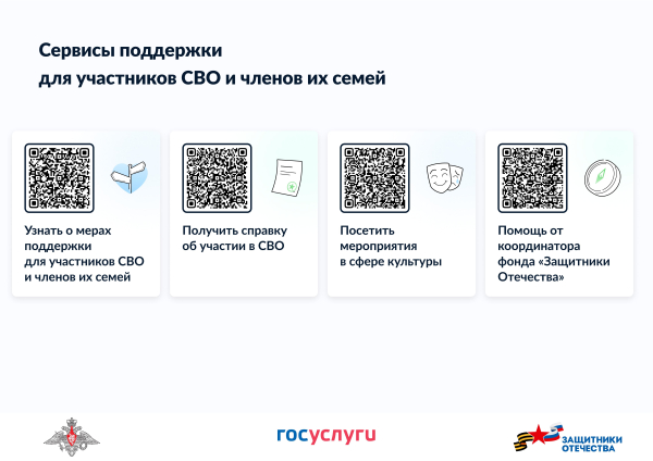 Сервисы поддержки для участников СВО и членов их семей