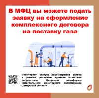 Информация МФЦ