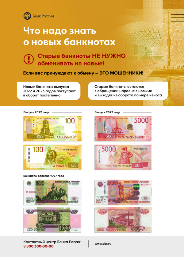 Что надо знать о новых банкнотах