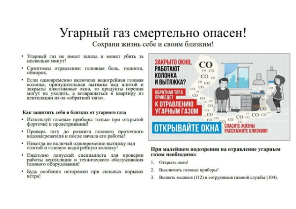 Угарный газ смертельно опасен!