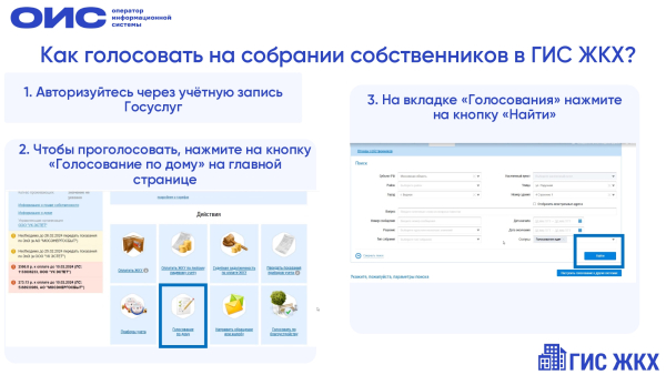 Как голосовать на ОСС в ГИС ЖКХ