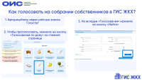 Как голосовать на ОСС в ГИС ЖКХ