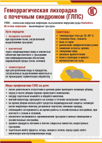 Памятка по ГЛПС
